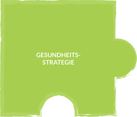 gesundheitsstrategie