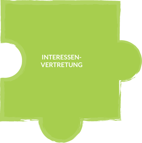 interessen-vertretung